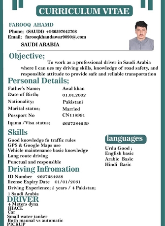 Thuqbah, Job Seekers, Driver