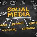 Social Media Specialist