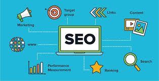 Noida, Marketing, Best SEO Course In Noida Practical Digital Marketing