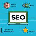 Best SEO Course In Noida Practical Digital Marketing