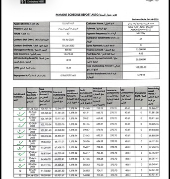 Riyadh, Vehicle Lease Transfer, SAR 6000,  Hyundai Accent Fleet 1.5L - Lease Transfer