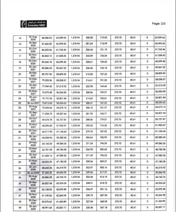 Riyadh, Vehicle Lease Transfer, SAR 6000,  Hyundai Accent Fleet 1.5L - Lease Transfer