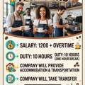 Hiring For Cleaners
