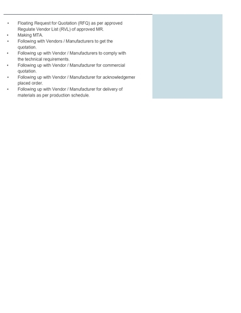 Khobar, Job Seekers, Looking For A Job As A Procurement Officer