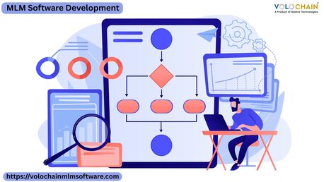 Kurnool, Software Development, Increase Growth Using MLM Software Development Company Solutions
