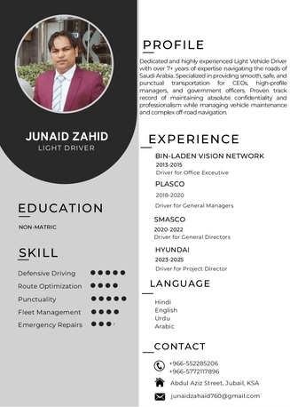 Mumbai, Job Seekers, Light Driver
