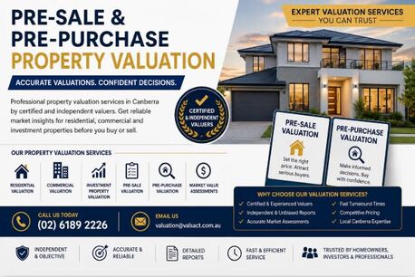 Sydney, Real Estate, Pre-Sale & Pre-Purchase Property Valuation Canberra