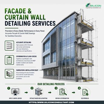 San Diego, Construction, Get The Best Facade Detailing Services San Diego For AEC Projects, USA