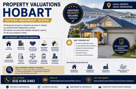 Sydney, Real Estate, Certified House & Property Valuation Services In Hobart