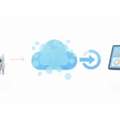 Product Engineering Services In Navi Mumbai For Modern Business Growth | Xovient