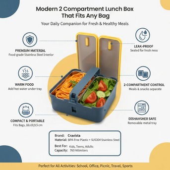 Dubai, Businesses For Sale, 2 Compartment Lunch Box | Cravista