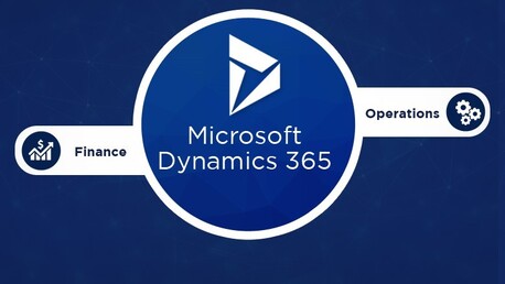 New York, Software Development, What Is Microsoft Dynamics 365 Finance And Operations