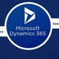 What Is Microsoft Dynamics 365 Finance And Operations