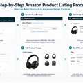 If You're On Amazon, Might You Need Additional Ways To Get Products Visible?