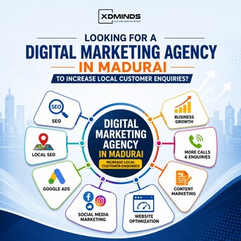 Madurai, Marketing, Digital Marketing Agency In Madurai For SEO, PPC, And Lead Generation