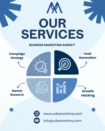 Mumbai, Accounting, Marketing Services Built Exclusively For Accounting Firms