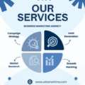 Marketing Services Built Exclusively For Accounting Firms