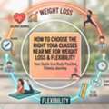 How To Choose The Right Yoga Classes Near Me For Weight Loss & Flexibility