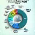 Trusted Doctor Marketing Agency In India | Prius Healthcare
