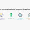 AI-Powered Google Cloud Data Services For Smarter Data Quality