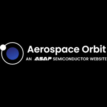 New York, Wholesale Products, AEROSPACE ORBIT