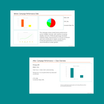 Dubai, Graphic Design, Is Your PowerPoint Making Your Business Look Less Professional?