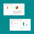 Is Your PowerPoint Making Your Business Look Less Professional?