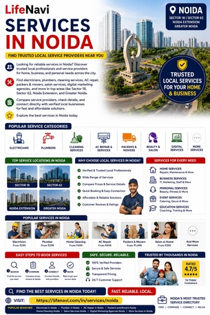 Noida, Business, Services In Noida &ndash; Find Trusted Local Service Providers Near You