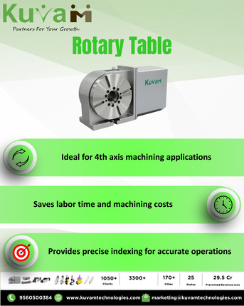 Noida, Industrial Machinery, INR 500000,  What Are Rotary Tables Used For?