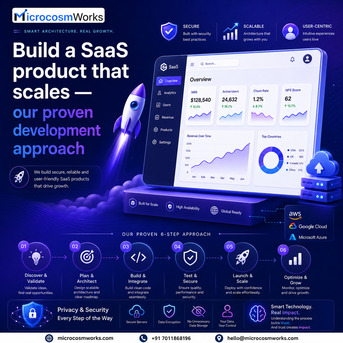 New Delhi, Mobile Apps, SaaS Development Services | Custom SaaS Application Development