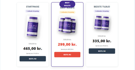 Copenhagen, Health & Beauty Items, DKK 26,  Veluna GLP-1 Booster Anmeldelse: Naturlig St&oslash;tte Til V&aelig;gttab?