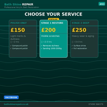 London, Household, 🛁 Not Sure Which Service Your Bath Needs? Here