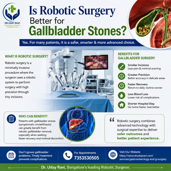 Bangalore, Health, Dr. Uday Ravi, One Of Bangalore&rsquo;s Leading Robotic Surgeon.