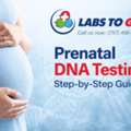 Get Reliable Peekaboo Early Gender Reveal DNA Test