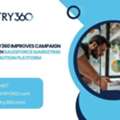 How VALiNTRY360 Improves Campaign Tracking With Salesforce Marketing Attribution Platform