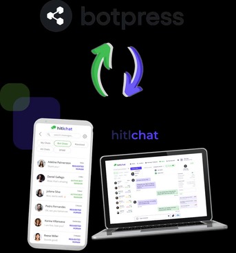 Sydney, Mobile Apps, Smart AI Messaging For Business Growth