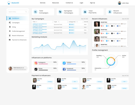 Islamabad, Job Seekers, Im Currently Looking For A UI/UX Designer Position Job
