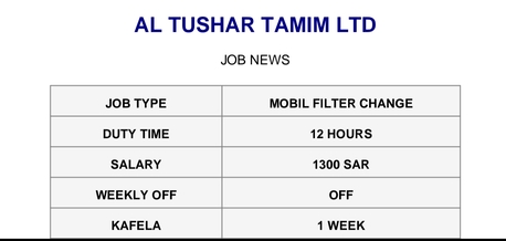 Olaya, Jobs, JOB NEWS