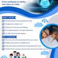 Personalized Tuition Classes For Grades 1&ndash;10 With Support In All Subjects, Plus Chemistry