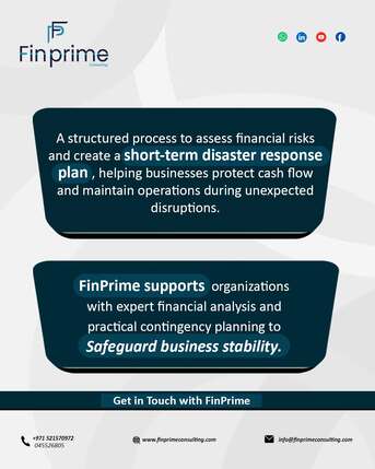 Dubai, Accounting, Accounting Services In Dubai | Finprime Consultancy