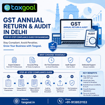 New Delhi, Business, GST Annual Return & Audit In Delhi &ndash; Expert Filing & Compliance By Taxgoal
