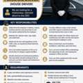 Looking For A Professional Driver