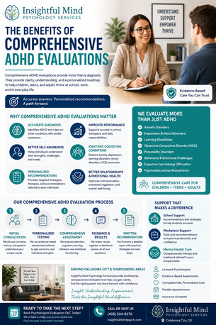New York, Health, The Benefits Of Comprehensive ADHD Evaluations