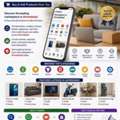 Marketplace In Ahmedabad &ndash; Buy & Sell Products Near You