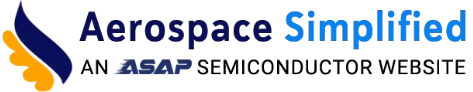 New York, Wholesale Products, Aerospace Simplified
