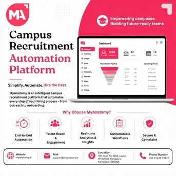 Bangalore, Business, Campus Recruitment Automation Platform | MyAnatomy