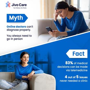 Gurgaon, Health, Your Wellness, Our Priority