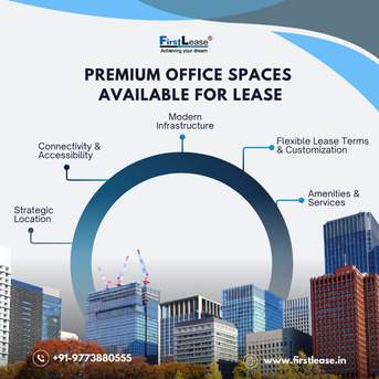 Hyderabad, Offices, Find Office Space For Rent In Hyderabad For Every Business Size