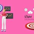 Performance Digital Marketing Services