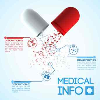 Hyderabad, Health, Certified Pharma Companies In Hyderabad For Safe Medicines